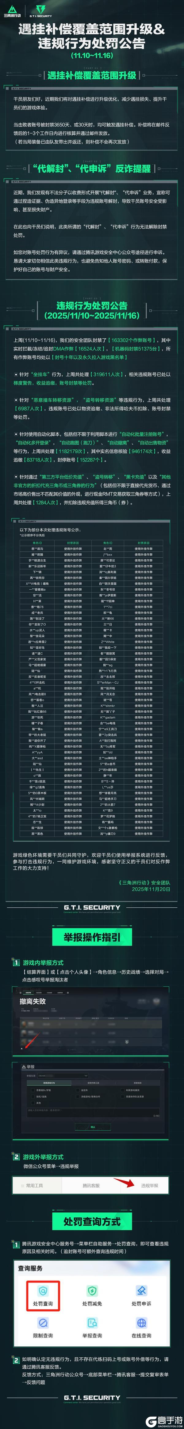 《三角洲行动》遇挂补偿覆盖范围升级&违规行为处罚公告（11.10~11.16）