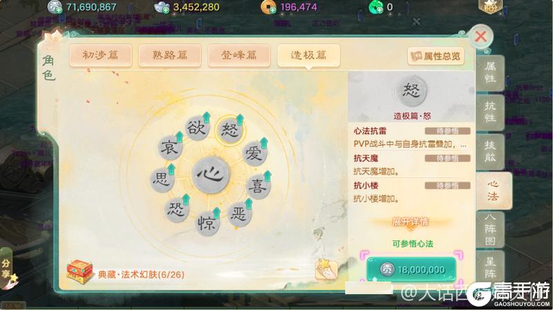 《大话西游》玩家分享:师贡到底有多重要?