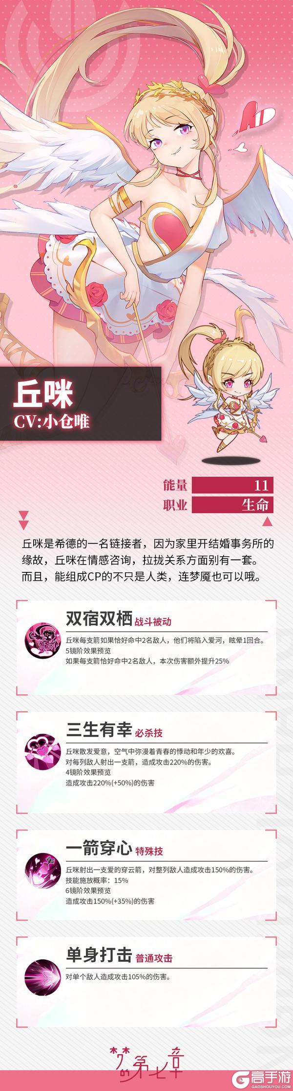 《梦的第七章》链接者档案-丘咪