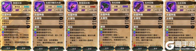 阿比斯少年冒险团玩法