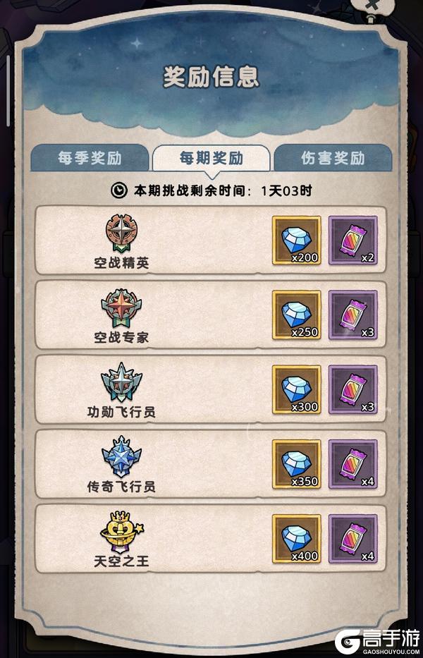 《发条总动员》飞行学院教务处通告：天外来敌赛季调整