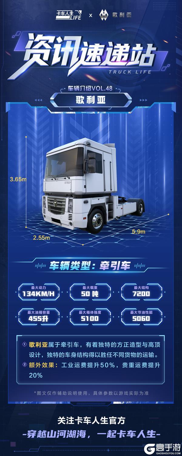 《卡车人生》资讯速递站：移动的公路堡垒全新牵引车歌利亚来袭