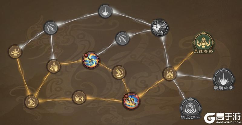 《偃武》技能骑精讲 | 野战抗线王者：张辽曹仁技骑配置与培养秘籍！