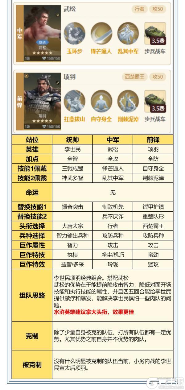 《世界启元》攻略分享丨「异星拓荒」纪元三队共存方案