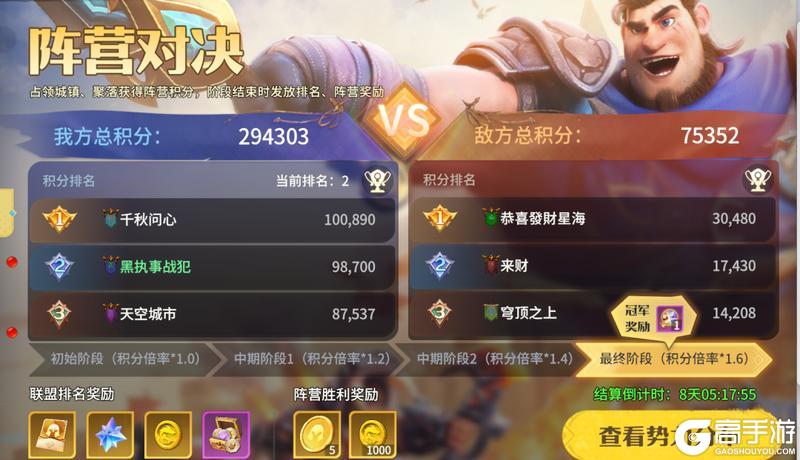 《龙石战争》龙石前线丨三周战火灼烧，王座之争渐明