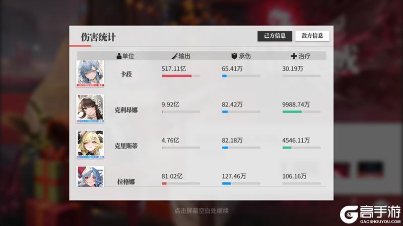 《绯色回响》【凛冬居委会】「卡菈」进阶测评