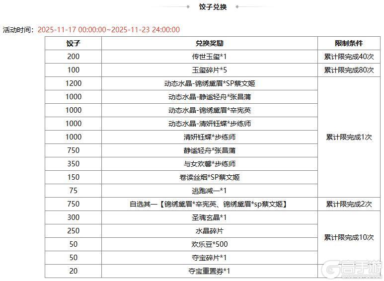 《三国杀OL互通版》占星秘宝王瓘、张燕返场 璇玉瑶金*张让夺宝上新