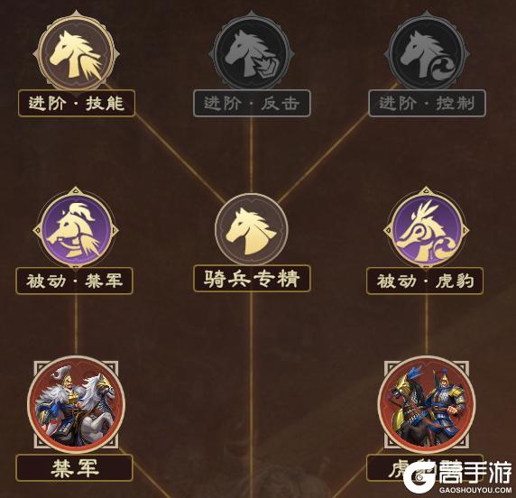 《偃武》技能骑精讲 | 野战抗线王者：张辽曹仁技骑配置与培养秘籍！