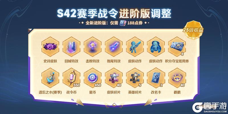 《王者荣耀》11月27日体验服不停机更新公告