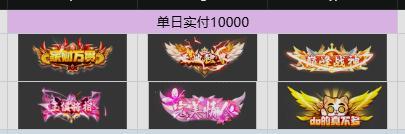 《梦幻封神(0.05折每日送20万)》定制活动