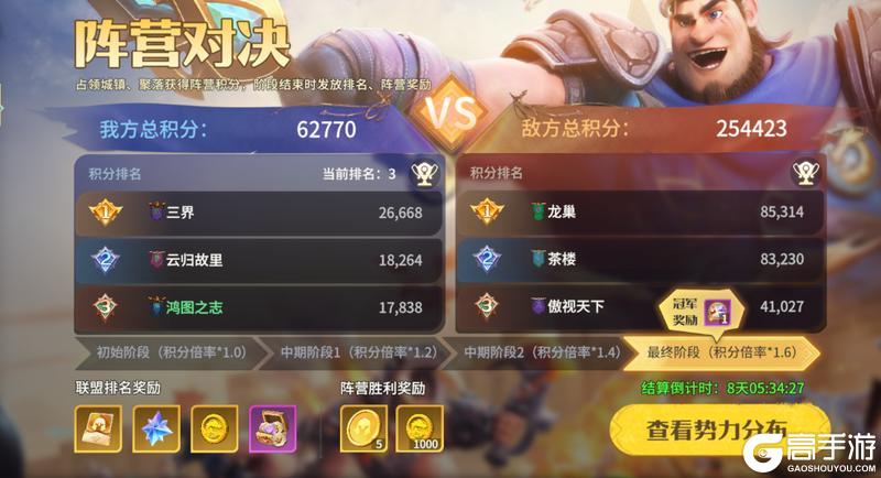 《龙石战争》龙石前线丨三周战火灼烧，王座之争渐明