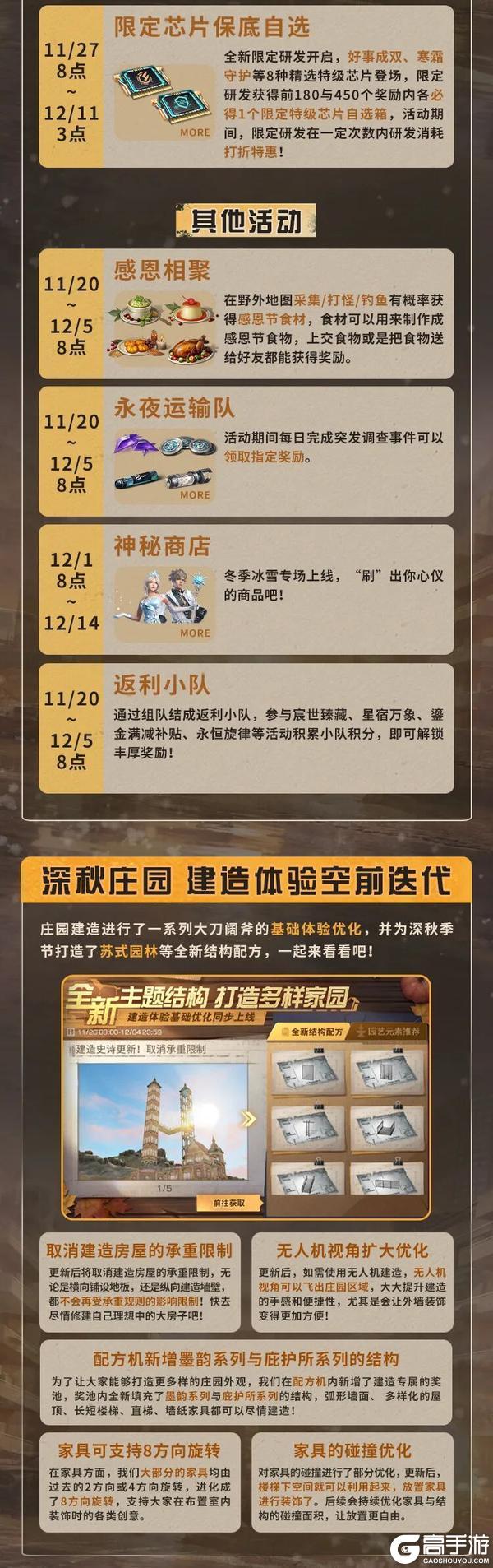 《明日之后》更新公告 | 庄园建造革新优化约战对决