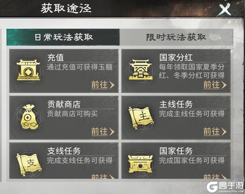 三国天下归心核心资源获取指南