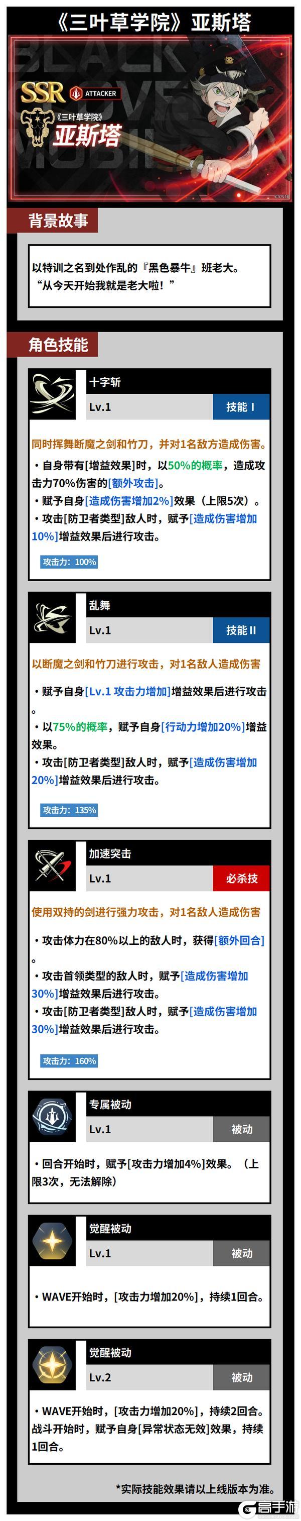 《黑色四叶草 魔法帝之道》增伤再动、对单核弹——SSR亚斯塔技能介绍