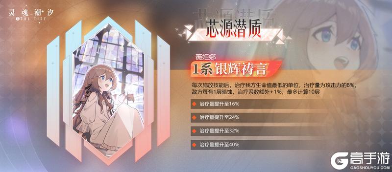 《灵魂潮汐》【芯源潜质】第二十一期开放人偶