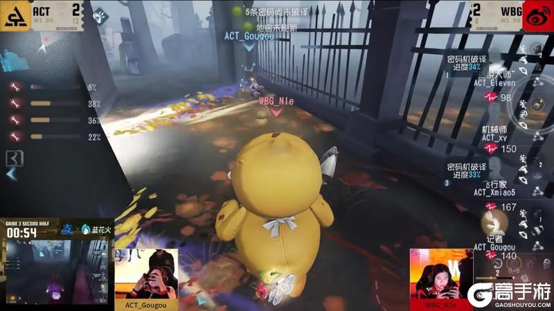 ​​迷雾隐踪！MRC_XiaoX精巧布局关键救援破长平！——《第五人格》2025IVL秋季赛第八周赛报发布