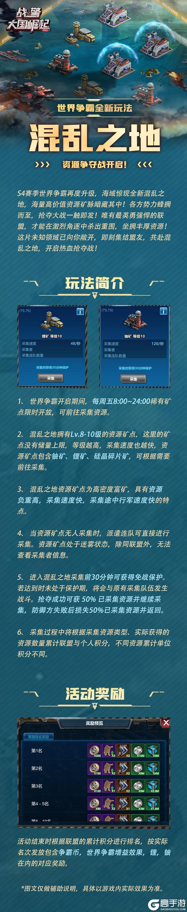 《战警：大国崛起》新版本爆料|世界争霸全新玩法-混乱之地 资源争夺战开启！