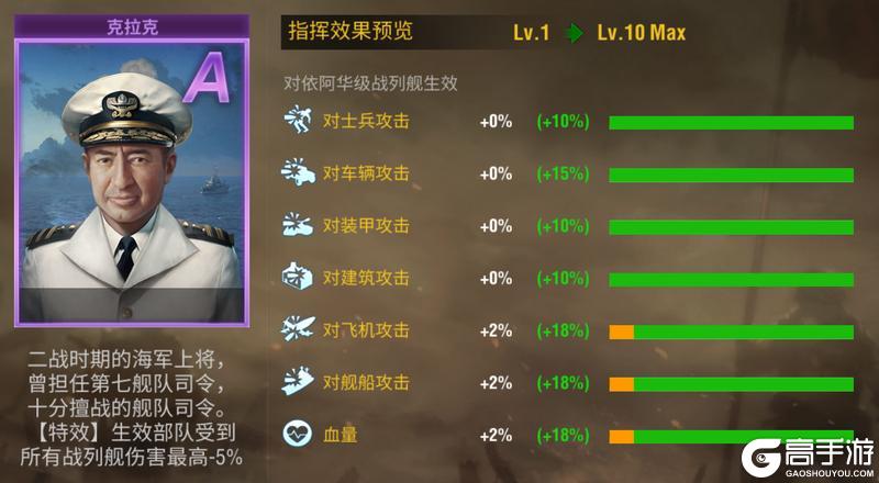 《二战风云2》【12月活动】八年同行，感恩有你！周年庆典盛大开启！