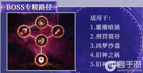 《不朽箴言》卡牌转换、神源功能玩法说明！