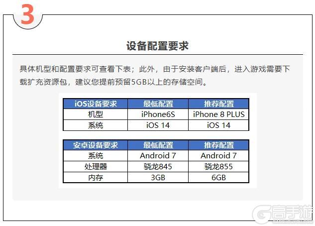 《黑色四叶草 魔法帝之道》公测倒计时 | 11月5日预下载 开服指南呈上