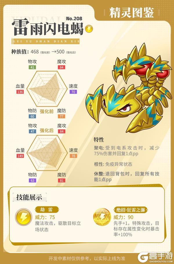 《西普大陆》精灵百科|天元战蝎&魅彩蛇姬&光辉圣剑