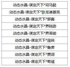 《三国杀OL》祈福族王广、界沮授 王朗积分 费祎琳琅绘卷