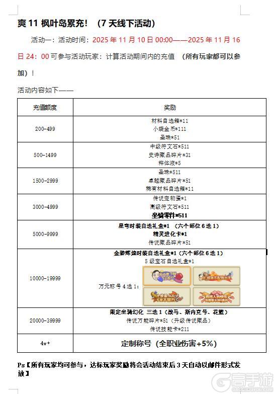 爽11枫叶岛累充!(7天线下活动)