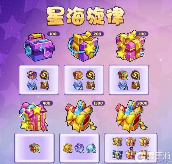 《放置奇兵》更新公告：开启契约战略，一起来挑战魔卡战局吧