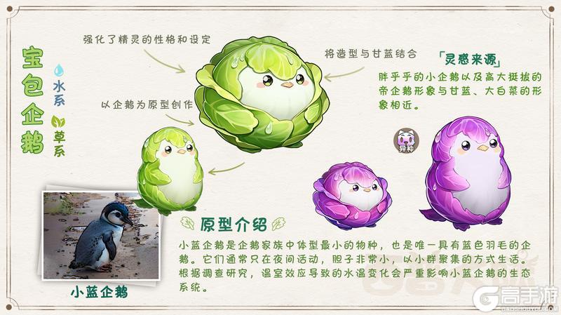 《西普大陆》漠高泥驼&冠翠企鹅&炭电战象