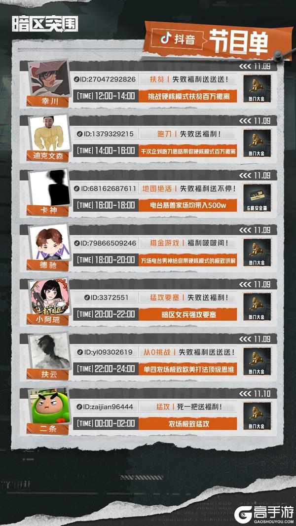 《暗区突围》主播超级周末丨挑战最高撤离金额！