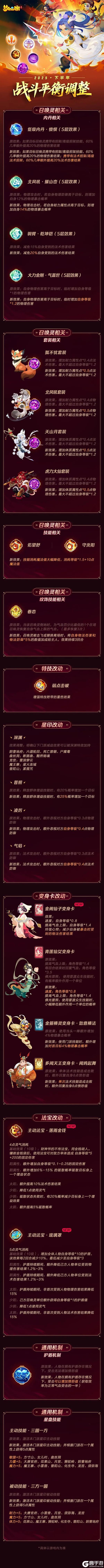 《梦幻西游》青春盛典精彩爆料回顾，你想知道的更新内容都在这里