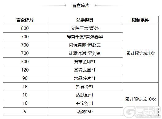 《三国杀OL》小雪祈福谋戏志才来袭 族钟琰琳琅绘卷上新