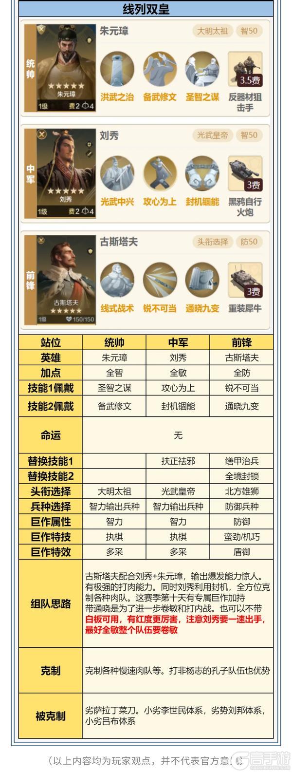 《世界启元》攻略分享丨「异星拓荒」纪元三队共存方案