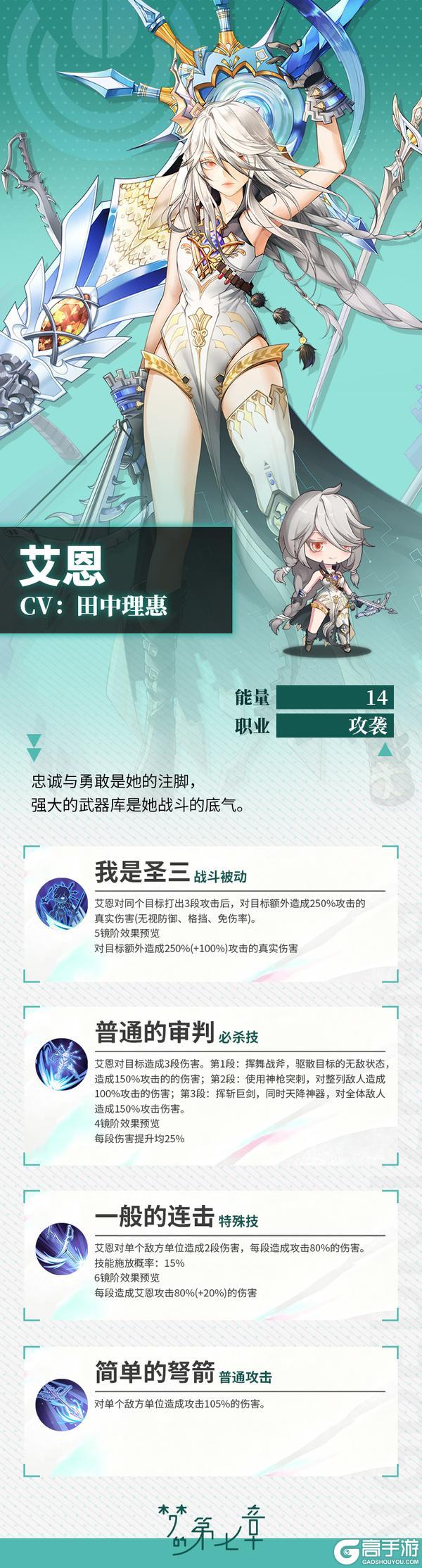 《梦的第七章》链接者档案 艾恩