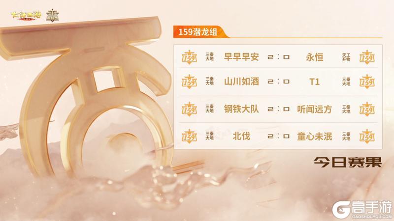 《大话西游》群雄巅峰赛S10第一周赛事战报！