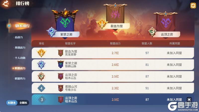 《龙石战争》龙石前线丨联盟大洗牌,王权将易主?