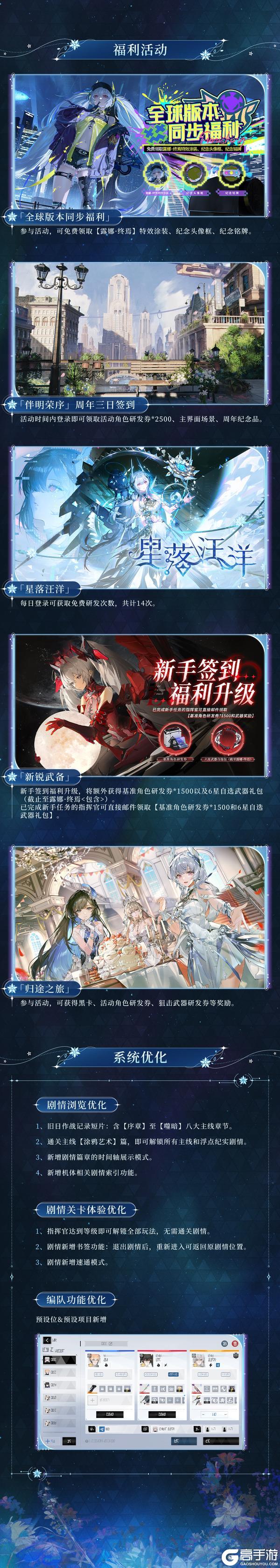 《战双帕弥什》【眠于厄寐之境|六周年前瞻特别节目一览】