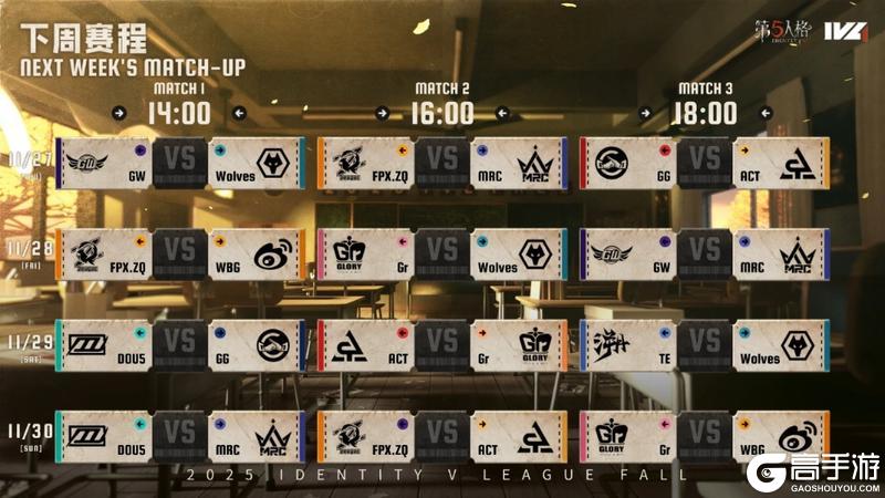 ​​迷雾隐踪！MRC_XiaoX精巧布局关键救援破长平！——《第五人格》2025IVL秋季赛第八周赛报发布