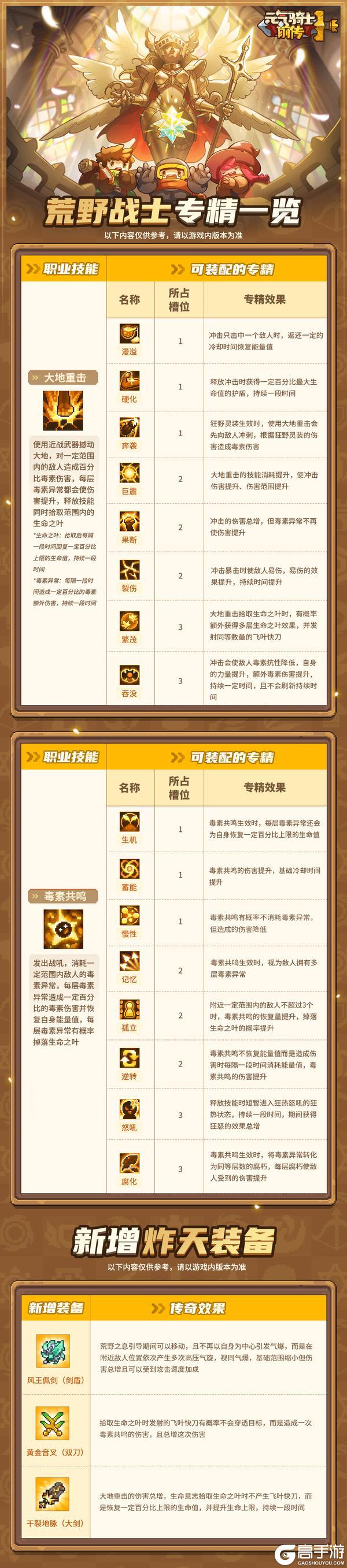 《元气骑士前传》新系统“觉醒技能”介绍