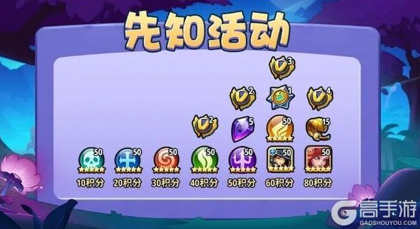 《放置奇兵》更新公告：超值特惠购，黑五狂欢活动即将开始！