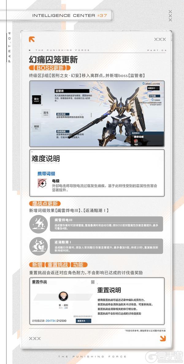 《战双帕弥什》【空中花园 | 情报中心】第三十七期