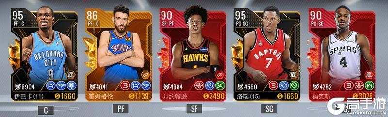 《美职篮篮球世界》阵容推荐:六套开荒阵容搭配指南!
