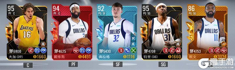 《美职篮篮球世界》阵容推荐:六套开荒阵容搭配指南!