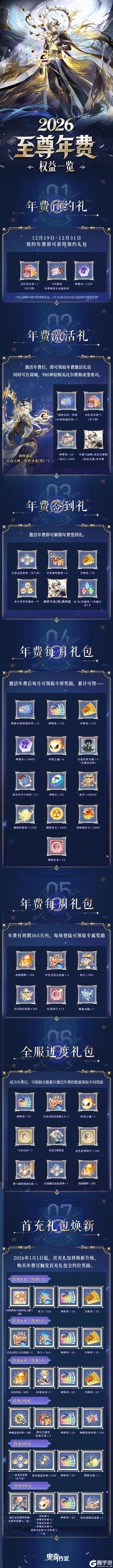 《奥奇传说》版本前瞻&2026年费特权福利公开