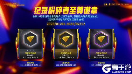 《FC足球世界》更新爆料丨人气11人返场节携假日福利登场，纪录粉碎者即将上线！