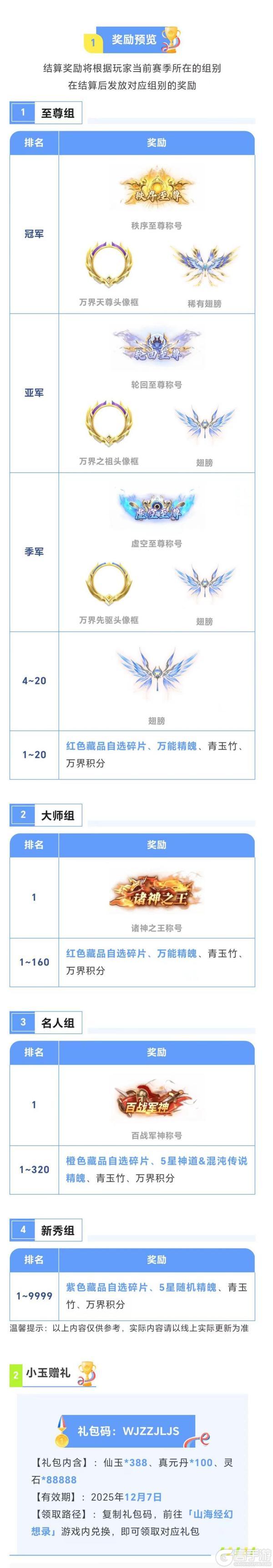 《山海经幻想录》版本前瞻 | 「万界征战」赛季奖励大揭秘