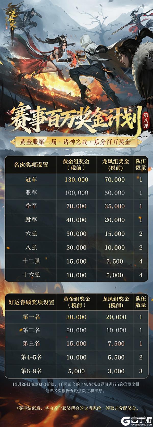 《遇见逆水寒》全新臻品流派黄金礼盒,为年度诸神豪杰荣耀加冕!