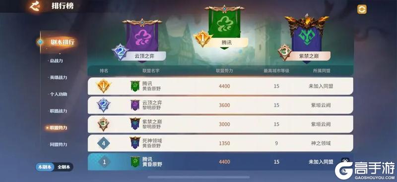 《龙石战争》狭路相逢,强盟亮剑