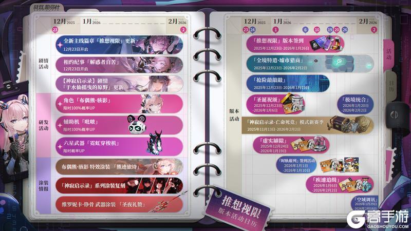 《战双帕弥什》♢推想视限 | 版本内容资讯♢