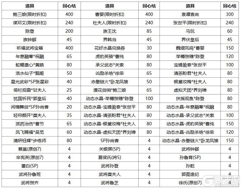 《三国杀OL互通版》闪耀祈愿闪赵云返场 老骥龙行*界程普夺宝上新